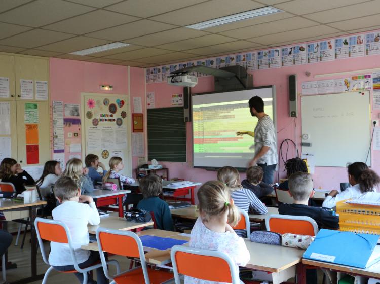 Présentation à la classe d'exemples de logiciels de création sonore.