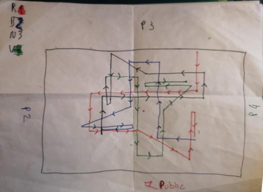 Schéma de l'espace chorégraphique utilisé pour la création de 180#2