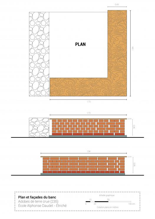 Dessins techniques du banc