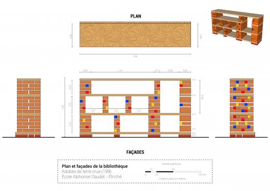 Dessins techniques de la bibliothèque