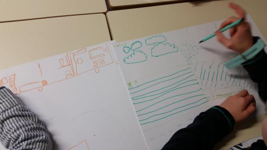 Cartographie de l'école et recherche de motifs