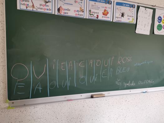 Elsa a noté a "partition" au tableau