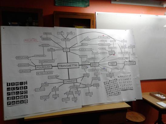 Diagramme final.