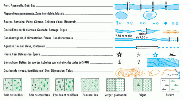 Le langage des cartes - 2/2