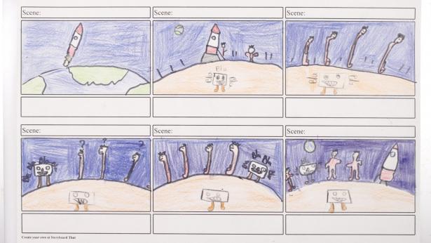 Storyboard des 6èmeA