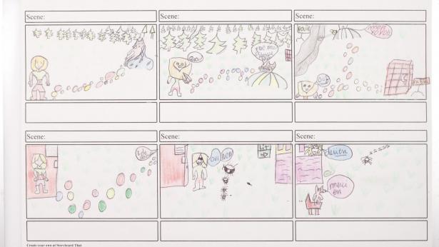 Storyboard des 6èmeB