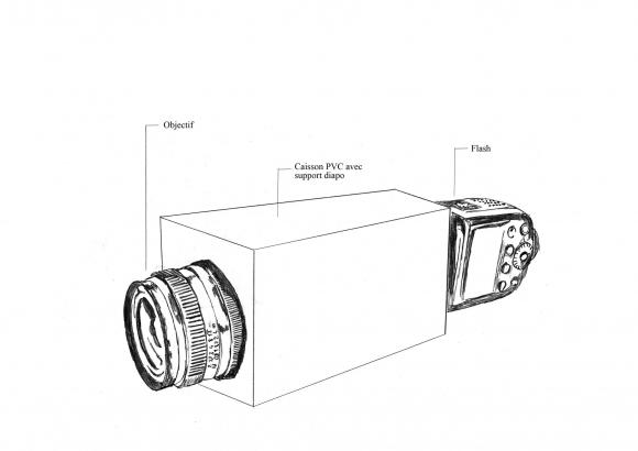 Titre : Présence subliminale, maquette du projecteur diapositive et flash