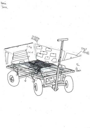 Conception des charrettes