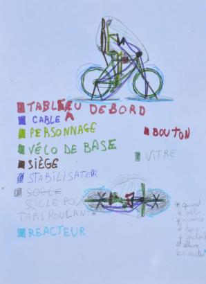 Des dessins de vélos volants