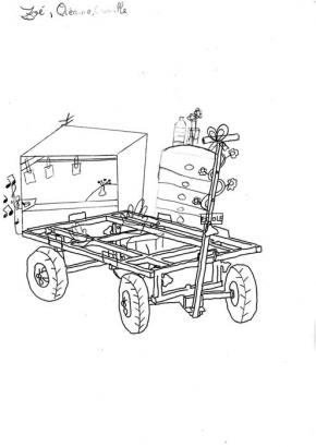 Conception des charrettes