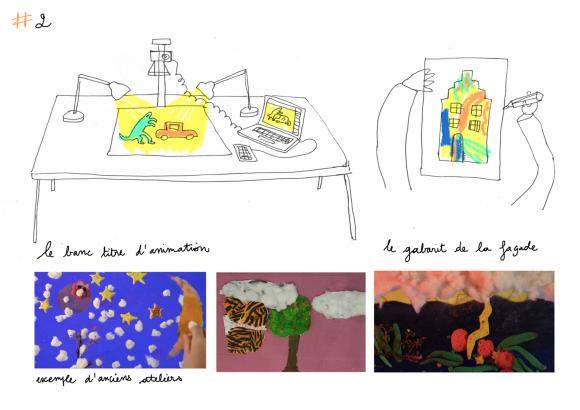 Dessin, peinture, collage et expérimentation de la technique d'animation en banc titre.