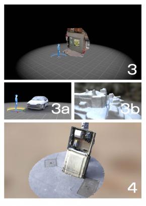 3, 3a, 3b - mise à l'échelle d'objets scannés par rapport à un utilisateur de casque de réalité virtuelle. 4 – scan 3D d'un module électrique edf réalisé en extérieur, pour ce type d'objet environ 40 photographies prises sous...