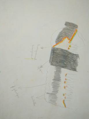 Dessin d'ombres d'objets - Atelier de l'éclaireur