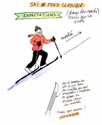 ski de fond