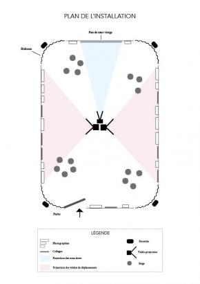 plan de l'installation