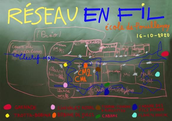 Le plan de "l'école"