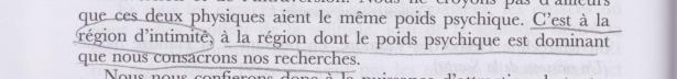 Citation dans La Poétique de l'Espace de Gaston Bachelard (5)