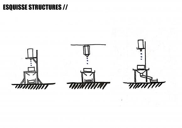 Schémas représentant des structures possibles pour le disposif. (version fontaine à eau)