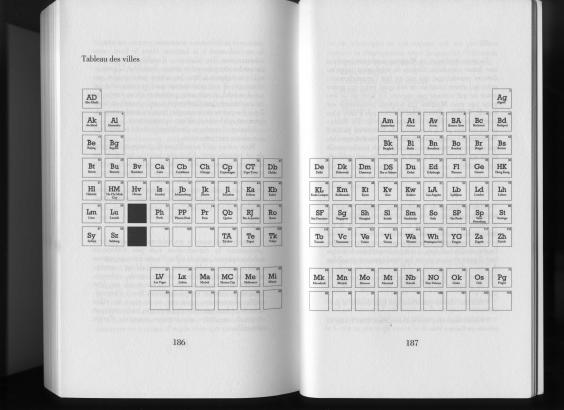 (7) Matteo a perdu son emploi écrit par Gonçalo M. Tavares aux éditions Viviane Hamy,  tableau des villes présent dans le livre p.186-187