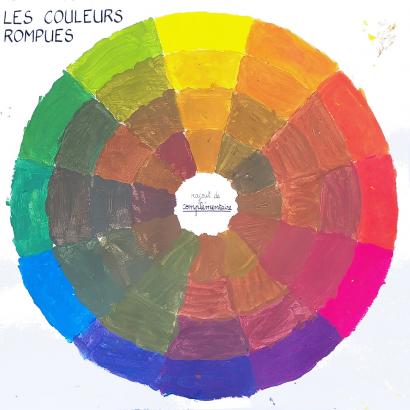 Les couleurs rompues