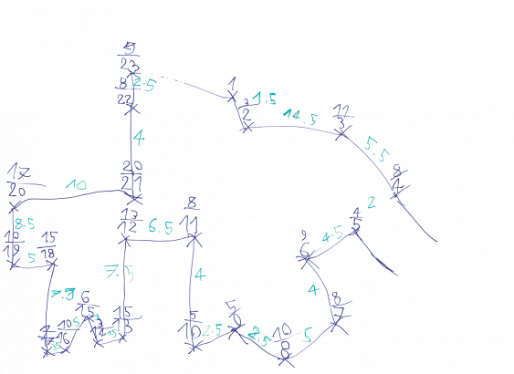 Plan de Charles