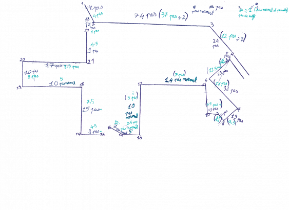 Plan de Lisa