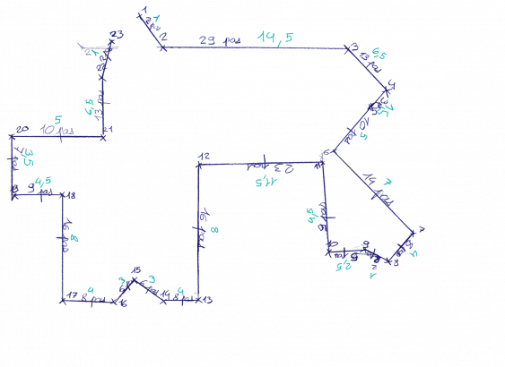 Plan de Lou-Anne