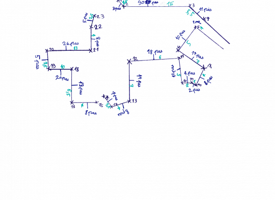 Plan de Morgane