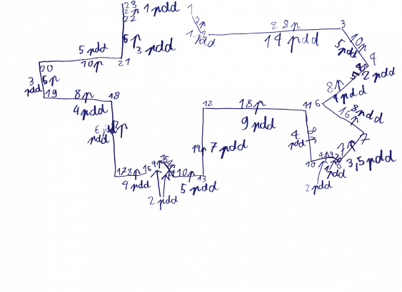 Plan de Nathan