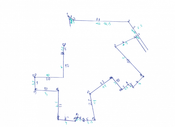 Plan de Nicolas