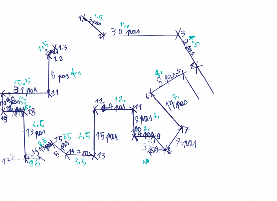 Plan de Roxane