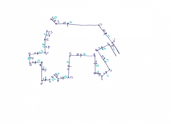 Plan de Salomé