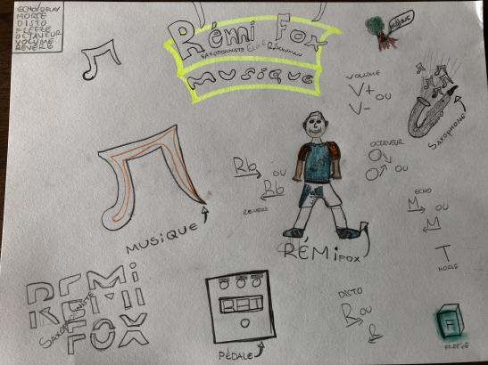 Les dessins des élèves