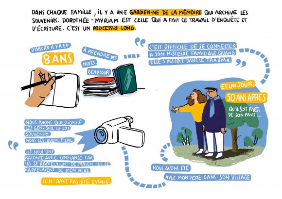 Retour en images sur la soirée "Observer le familier" 