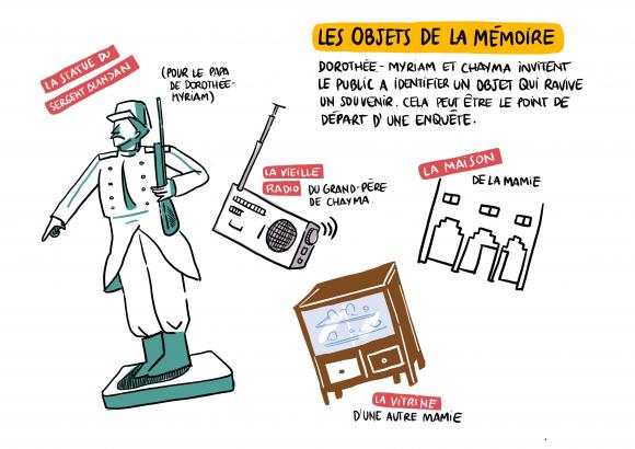Retour en images sur la soirée "Observer le familier" 