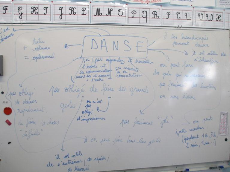 Qu'est-ce que ça serait "la danse" (après 5 jours de travail) ?