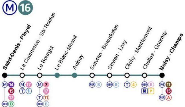 Ligne 16 Grand Paris