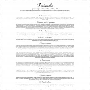 Le protocole pour une représentation sensible d'un lieu d'étude, affiché en grand sur des chevalets lors de la restitution