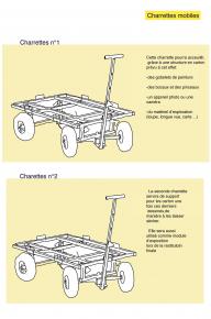Conception des charrettes