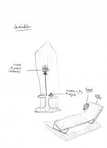 La révolution", croquis préparatoire pour la quatrième installation de la série "Gnose et autres savoirs", dont le point de départ est ici un casque de cérémonie de pompier. Réalisation actuellement en cours.