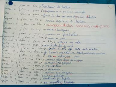 L’objet du jour : nous leur avons proposé de répondre à l’écrit à “Si j’étais une fille/un garçon, je…”, la diversité des réponses était très intéressante. 