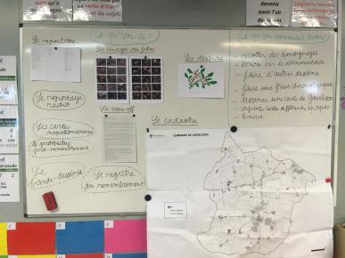 L'état des lieux de nos recherches
